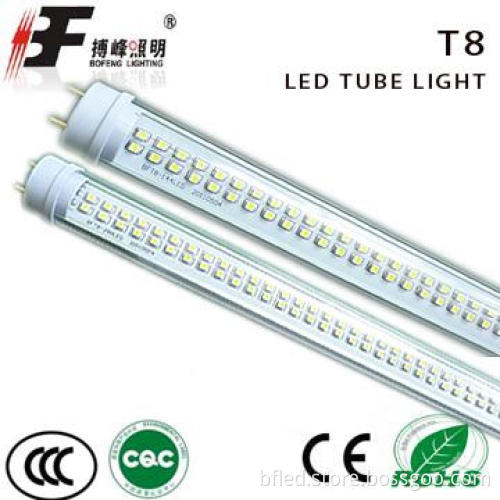 9w tube lights luminous intensity